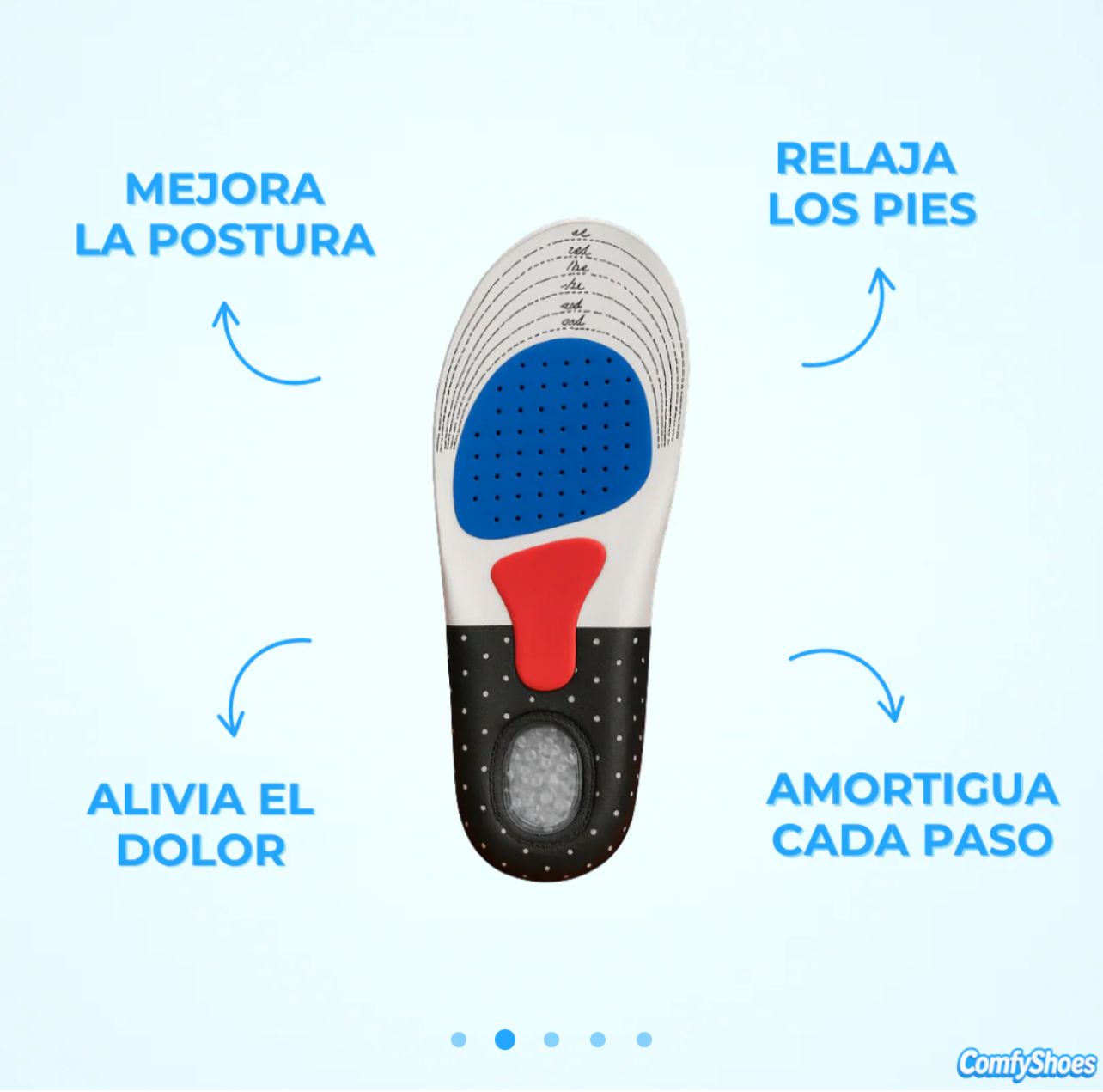 PLANTILLAS ORTOPEDICAS ALIVIA DOLOR DE PIES Y FASCITIS PLANTAR (LLEVA 2 PAGA 1)