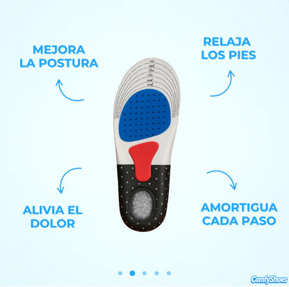 PLANTILLAS ORTOPEDICAS ALIVIA DOLOR DE PIES Y FASCITIS PLANTAR (LLEVA 2 PAGA 1)